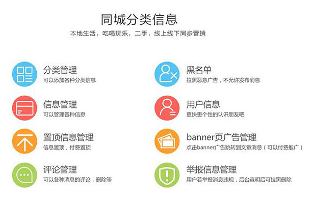 分類廣告信息平台解決方案